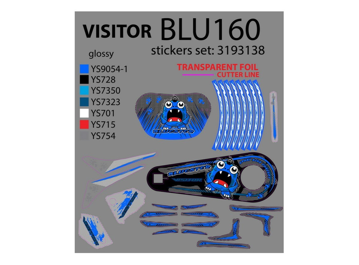 NAL.BLU160 SET NALEPICA BLUESTER 16 ZA POMO.TOC BLATOBRAN LANC 2017