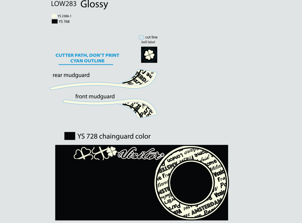 NAL.P.VEN ZA BLATOBRAN ZA LOW283 2017 !