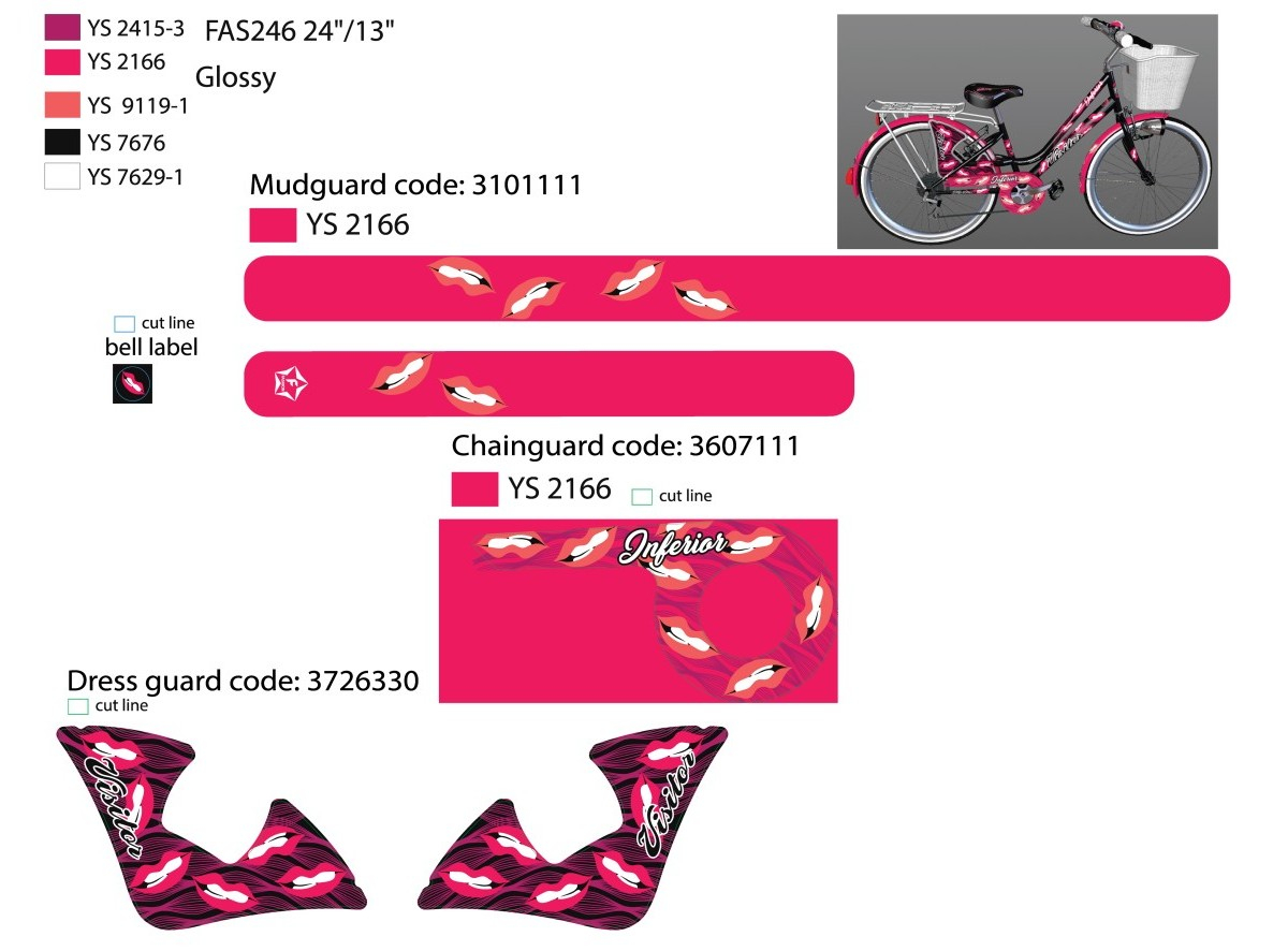 NAL.P.VEN ZA SUKNJOBRAN I BLATOBRAN ZA FAS246 2020
