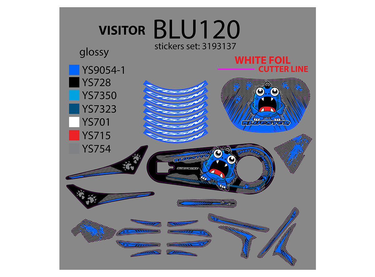 NAL.P.VEN BLU120 SET NALEPICA BLUESTER 12 ZA POMO.TOC BLATOBRAN LANC 2017