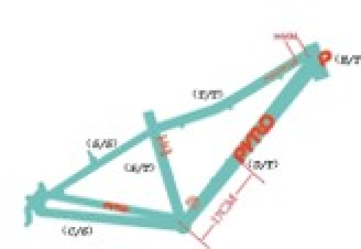 VP.BIC.F.RAM.JUN_ PYRO YNG/VB/ZPYRO241ZTV/27AL02DTF12/S11" ZPYRO 2027