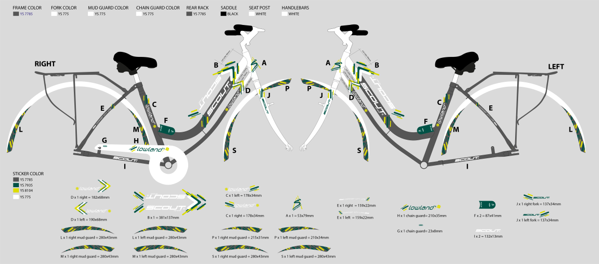 Low282 28/18 F.RAM KINA za scout lowland zeleni 2021