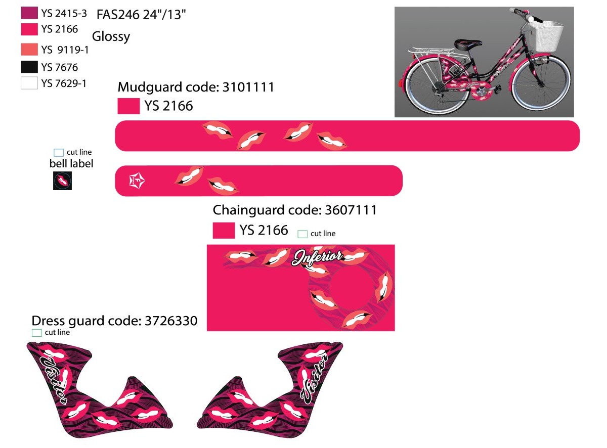 NAL.P.VEN ZA SUKNJOBRAN I BLATOBRAN ZA FAS246 2020