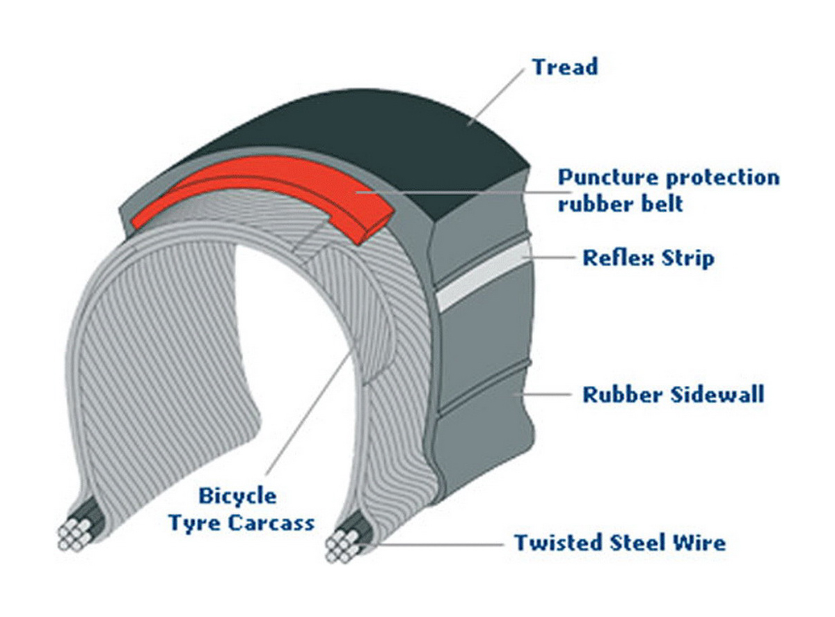 Sp.700x35c 37-622 v66 flash reflex mitas